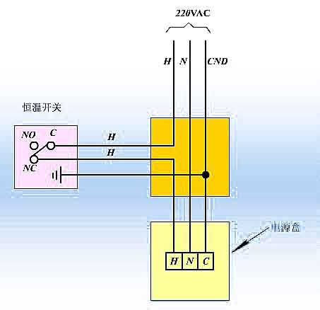 BJW51、BJW86電伴熱帶控制器